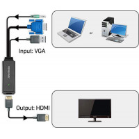 Конвертер відеосигналу VGA – HDMI AVerMedia ET110