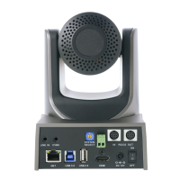 PTZ-камера CleverMic 1212UHN Black (FullHD, 12x, USB 3.0, HDMI